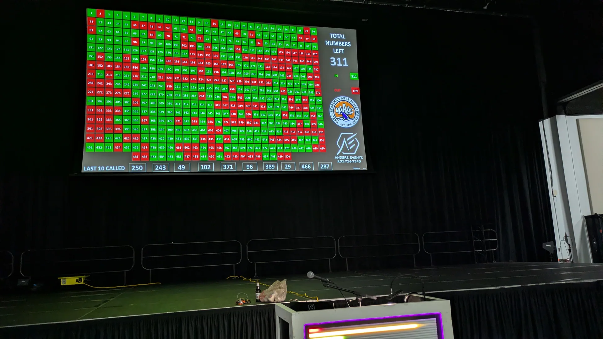 A 500-number drawing board projected across a venue wall above the stage.
