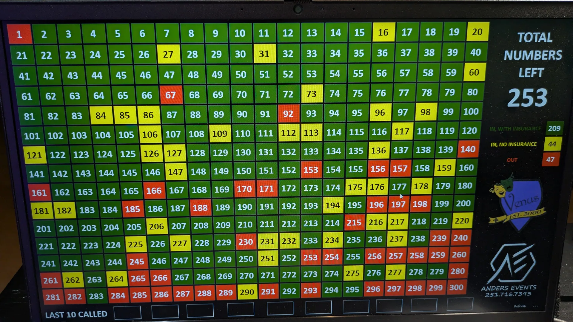 The operator's view of the drawing software on a laptop: a 300-number board colour-coded by status, with separate counts for tickets in with insurance, in without insurance, and out.