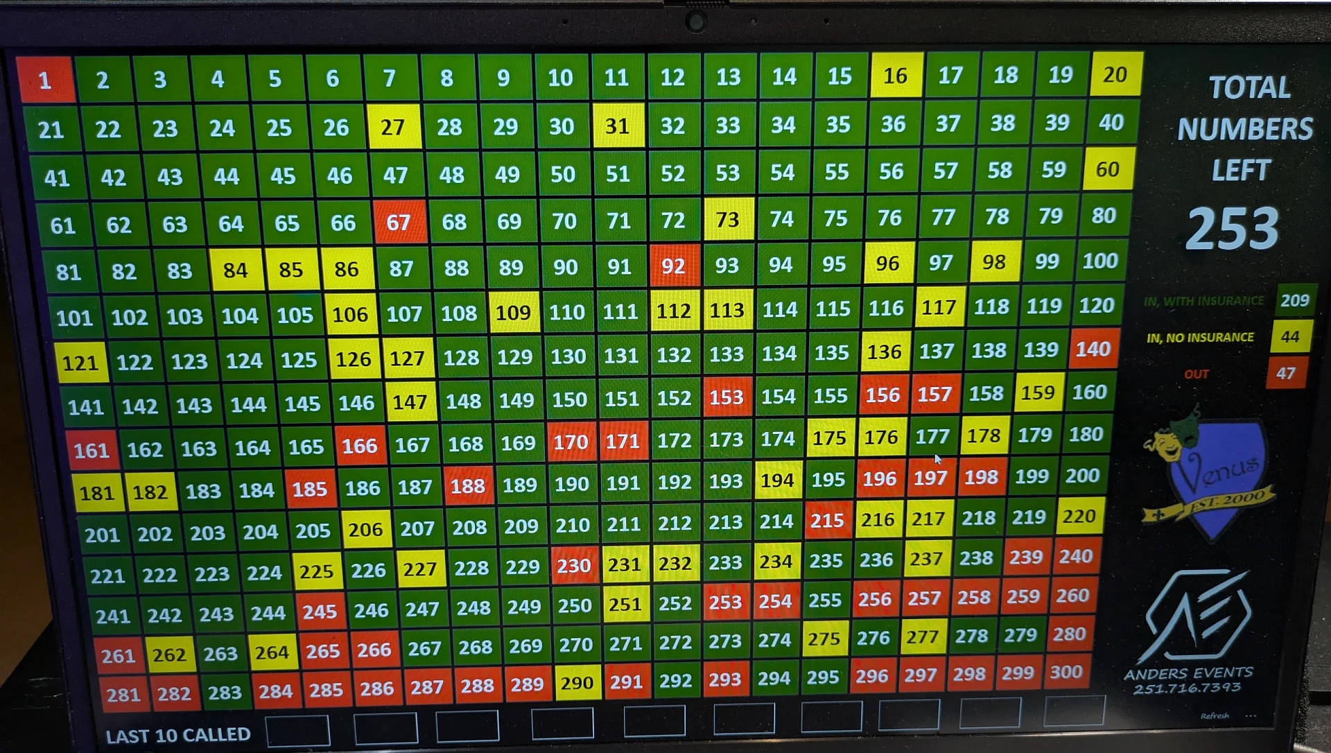 An Anders Events number drawing or bingo night in progress.