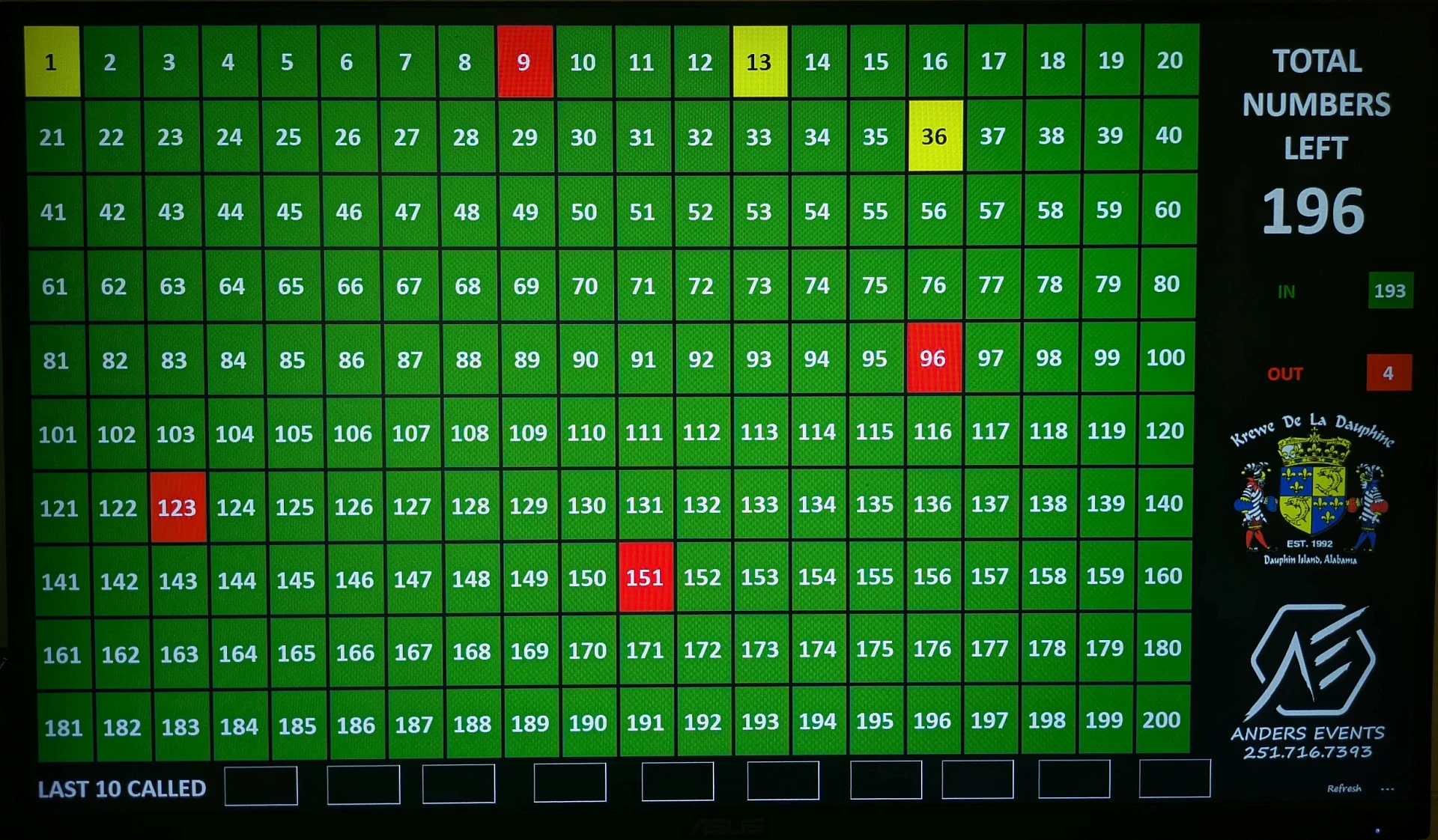 An Anders Events number drawing or bingo night in progress.